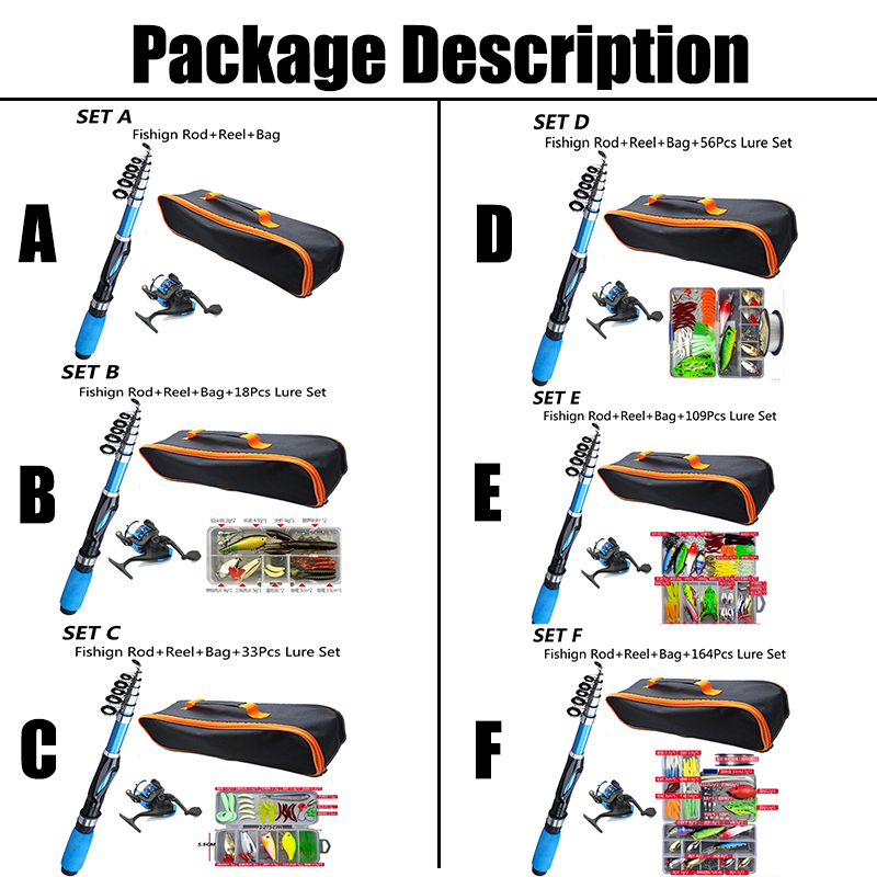 1.2M Fishing Rod Full Kits Tel - Developing Tank Reel incelemesi ve fiyatı
