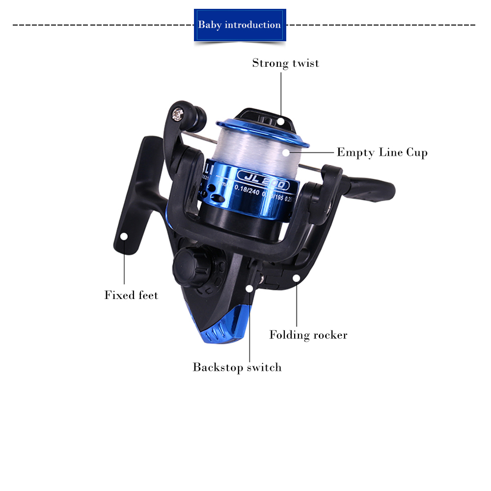1.2M Fishing Rod Full Kits Tel - Developing Tank Reel incelemesi ve fiyatı