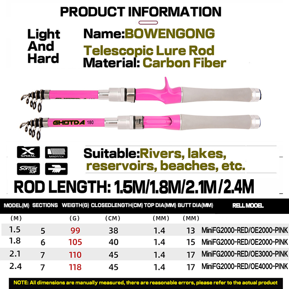 1.5m-2.4m Lure Spinning Fishin - Developing Tank Reel incelemesi ve fiyatı