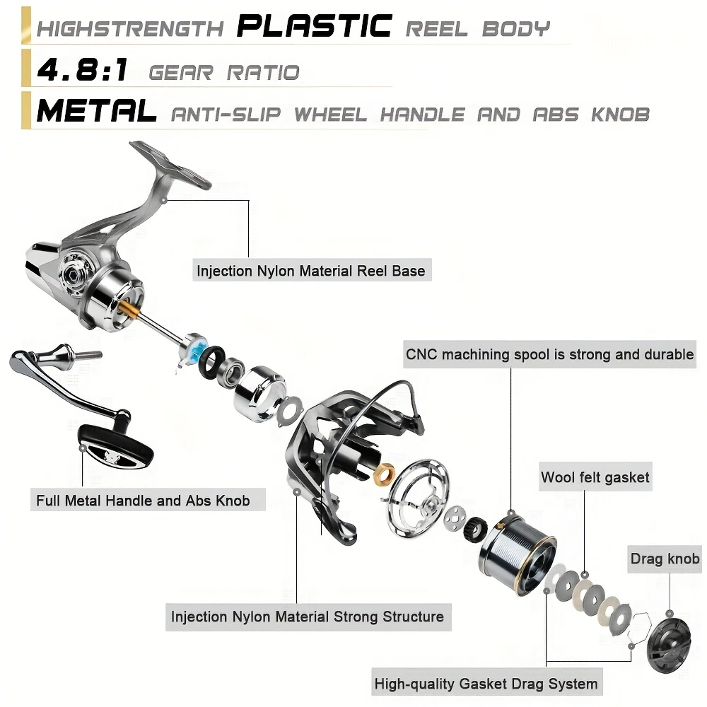 Rooblinos Stainless Steel Bear - Developing Tank Reel incelemesi ve fiyatı