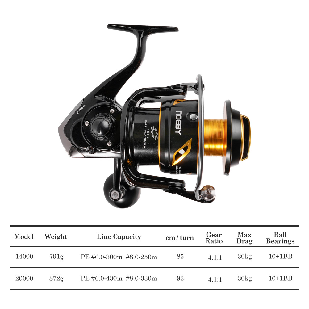 Noeby-Spinning Fishing Reel, S - Developing Tank Reel incelemesi ve fiyatı