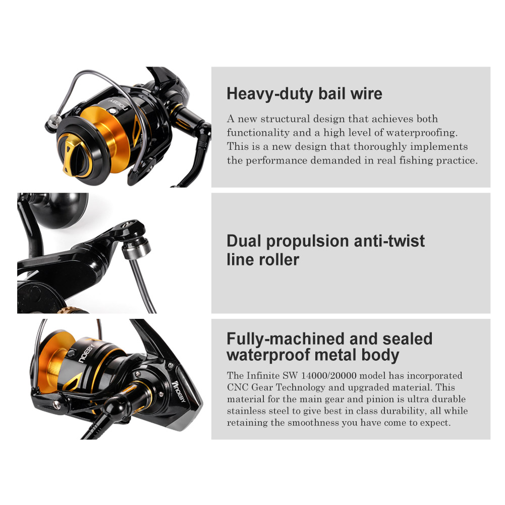 Noeby-Spinning Fishing Reel, S - Developing Tank Reel incelemesi ve fiyatı
