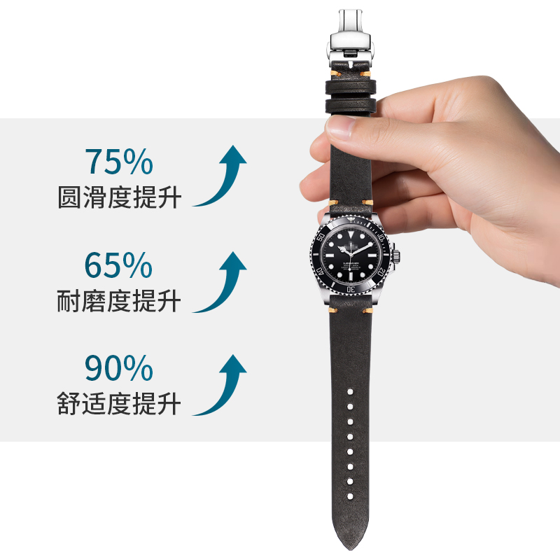 Compatible with Rado Captain C - Vintage Watch Collecting incelemesi ve fiyatı