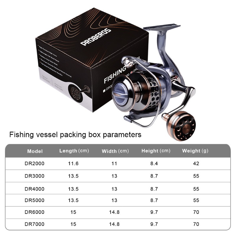 DR Full Metal Line Cup Fishing - Developing Tank Reel incelemesi ve fiyatı