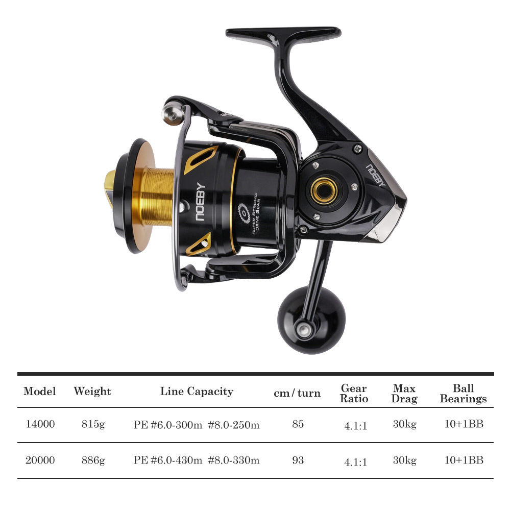 Noeby Infinite Fishing Reel 14 - Developing Tank Reel incelemesi ve fiyatı