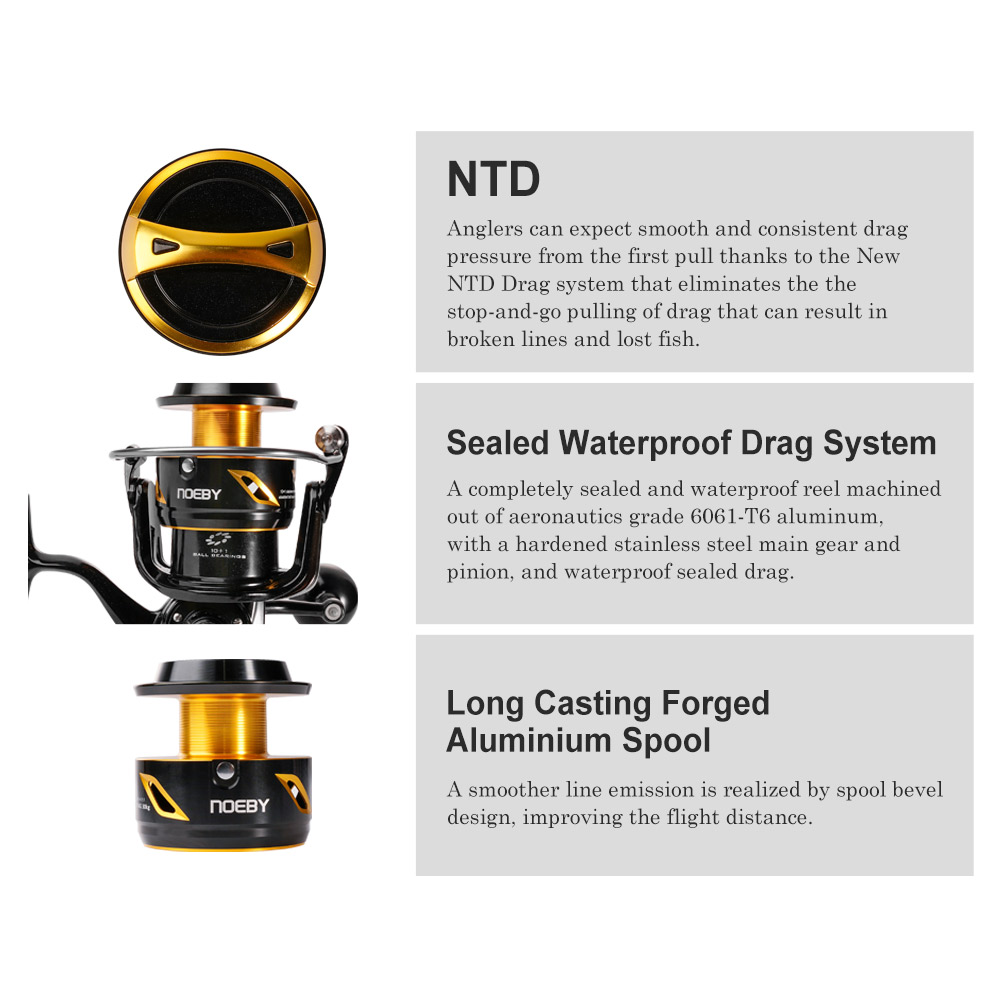 Noeby Infinite Fishing Reel 14 - Developing Tank Reel incelemesi ve fiyatı