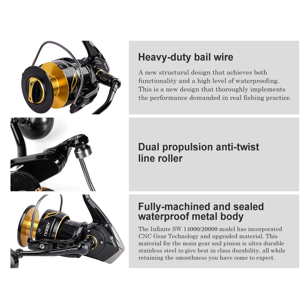 Noeby Infinite Fishing Reel 14 - Developing Tank Reel incelemesi ve fiyatı