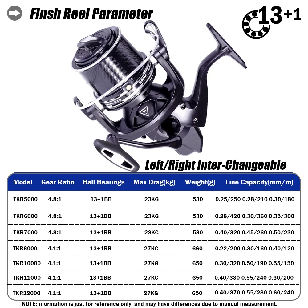 Fishing Reel Distant Wheel Sea - Developing Tank Reel incelemesi ve fiyatı