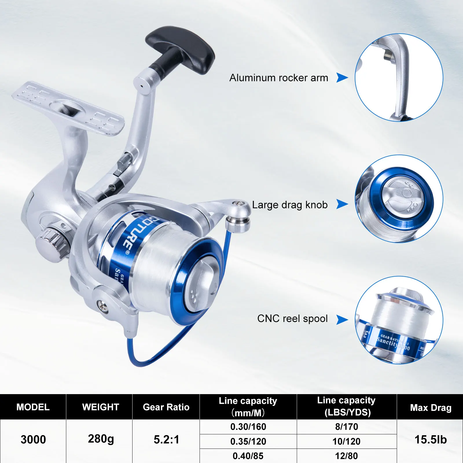 Goture Double Spinning Fishing - Developing Tank Reel incelemesi ve fiyatı