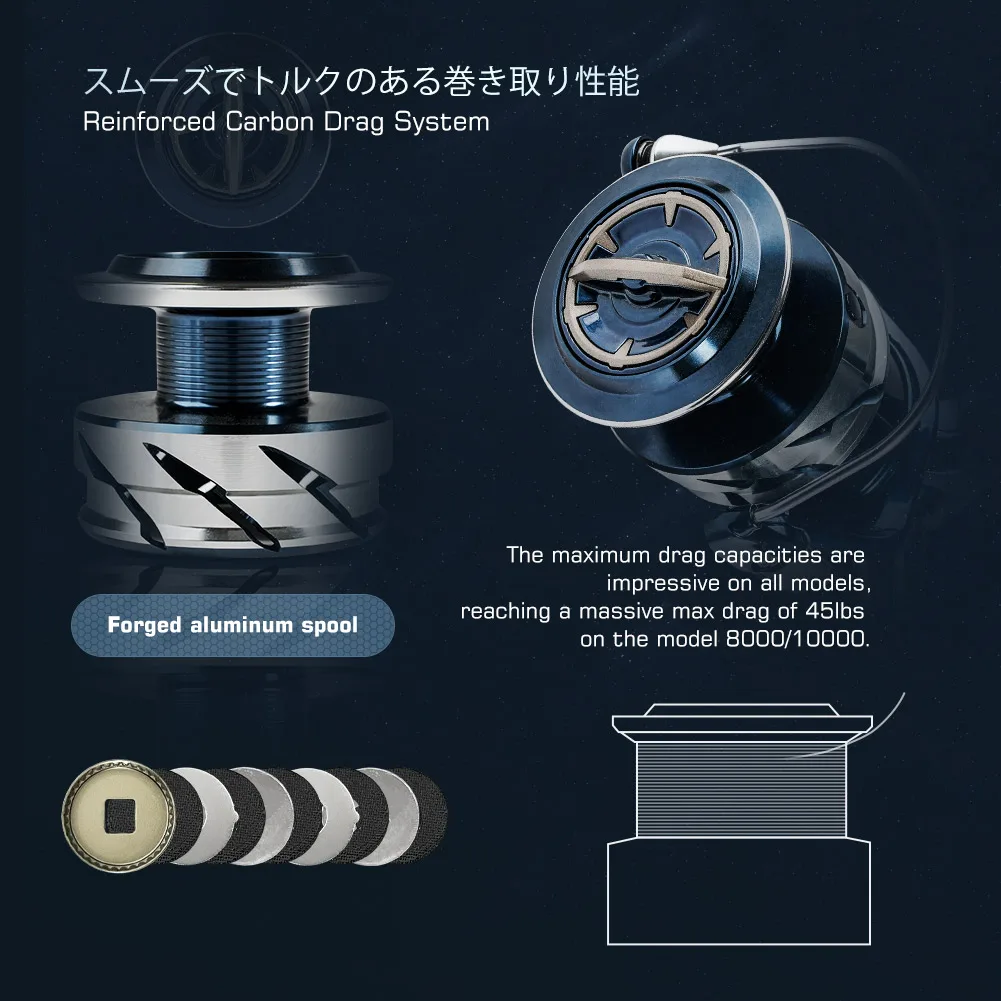 Noeby INFINITE Spinning Fishin - Developing Tank Reel incelemesi ve fiyatı